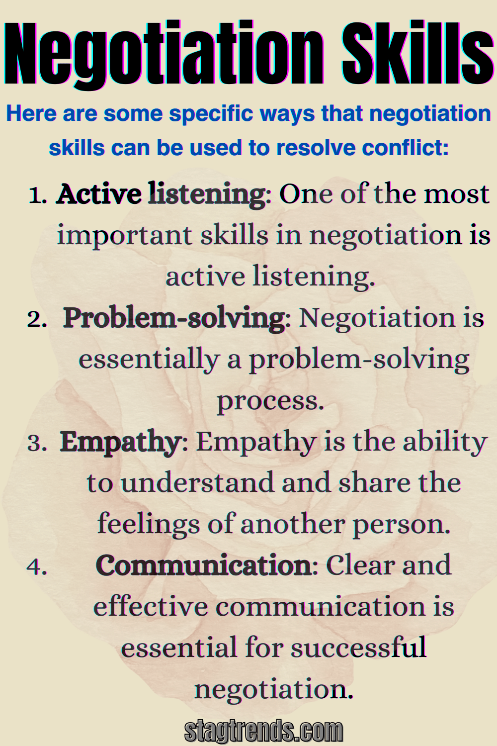 Negotiation Skills, Negotiation Definition and Meaning