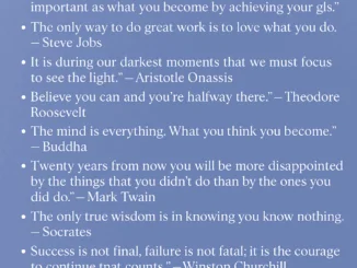 Powerful Inspirational Quotes For The Day
