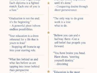 inspirational quotes for graduates